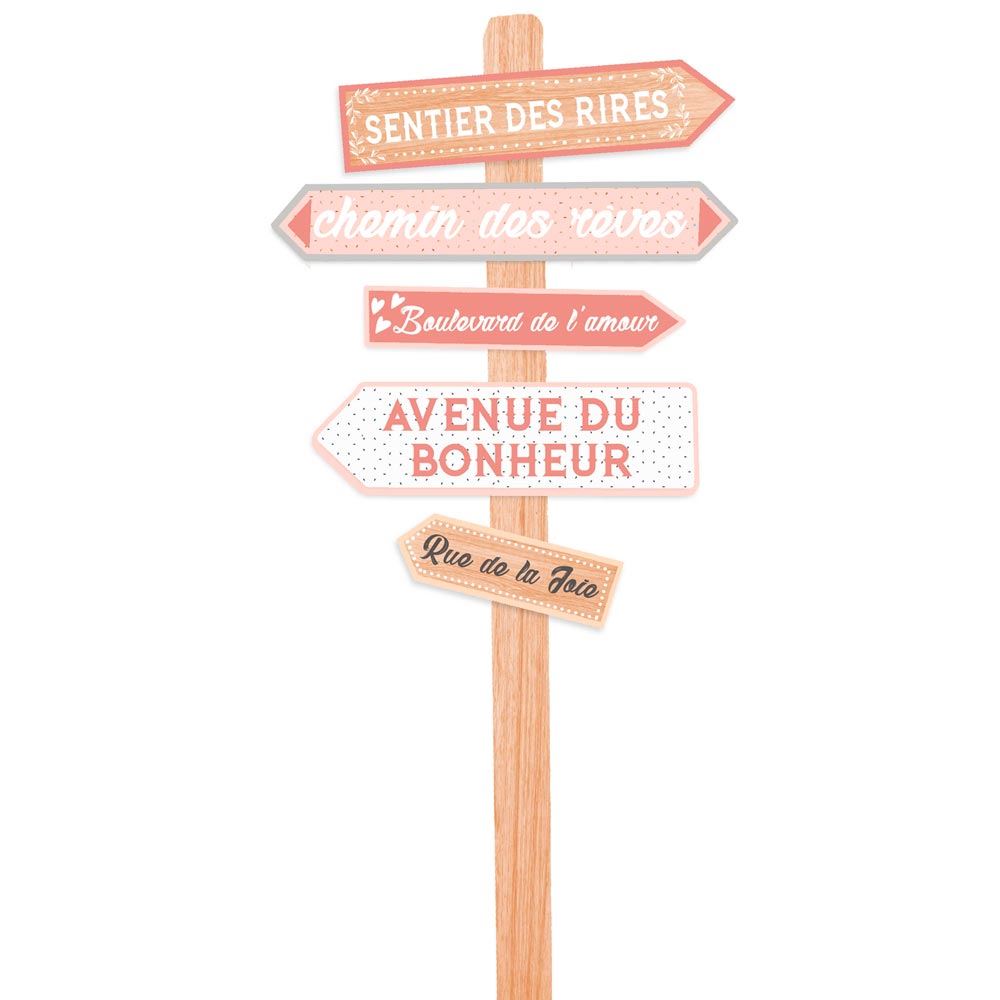 Panneau directionnel rues