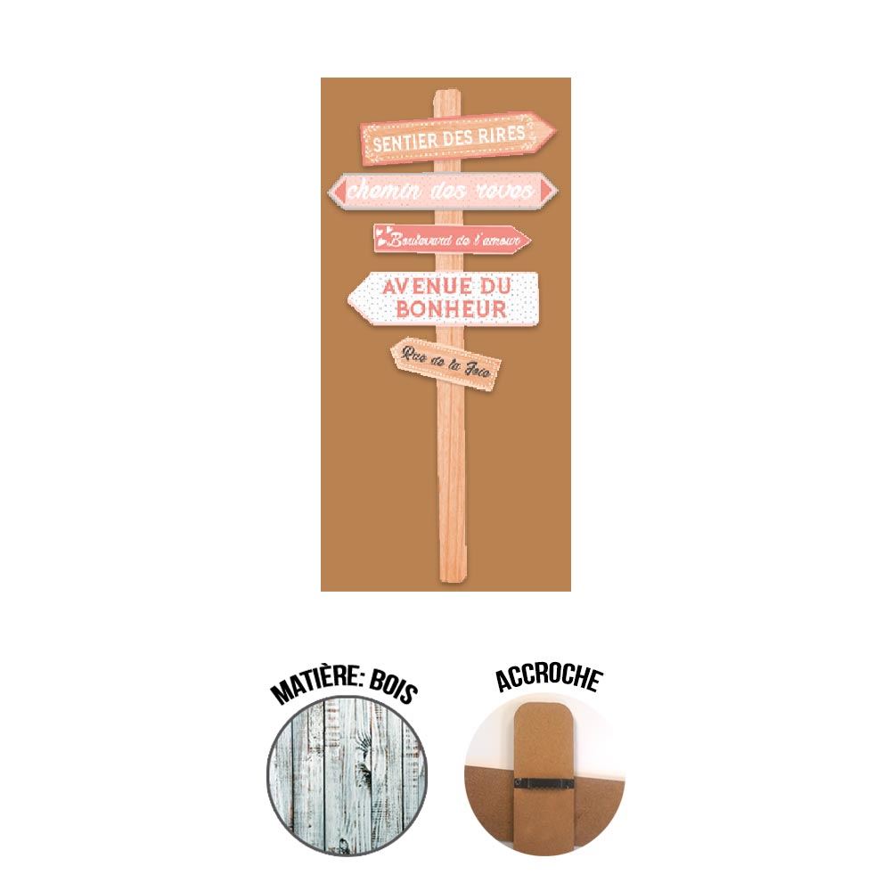 Panneau directionnel rues