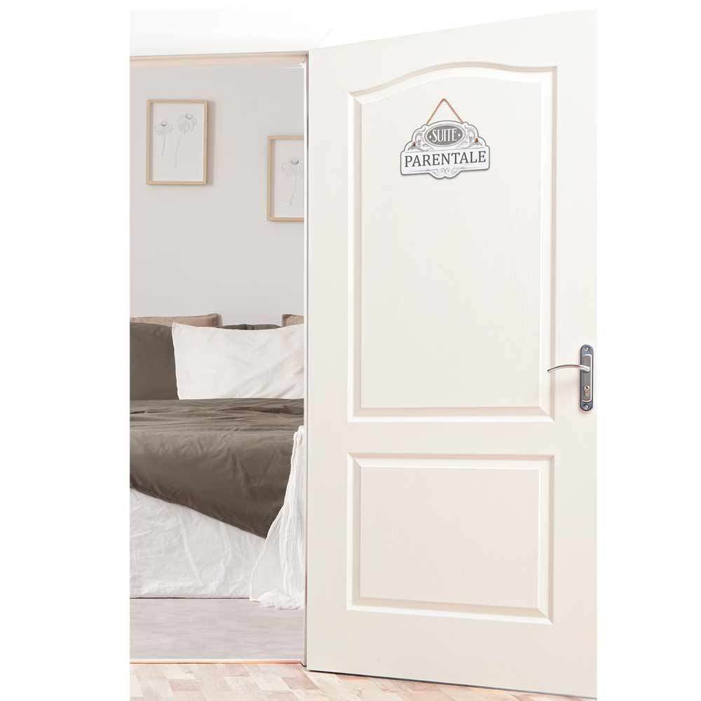 Rubrique Plaques Portes