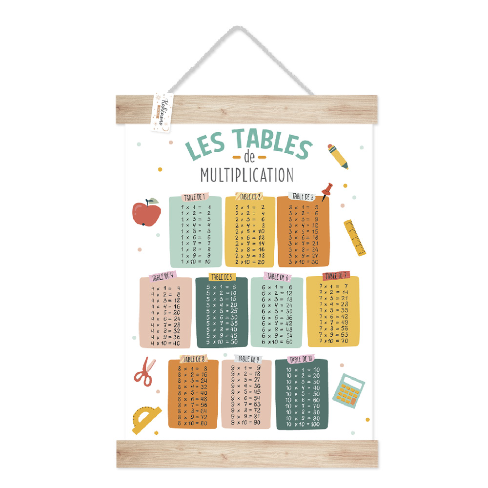 Kakemono "tables multiplication"