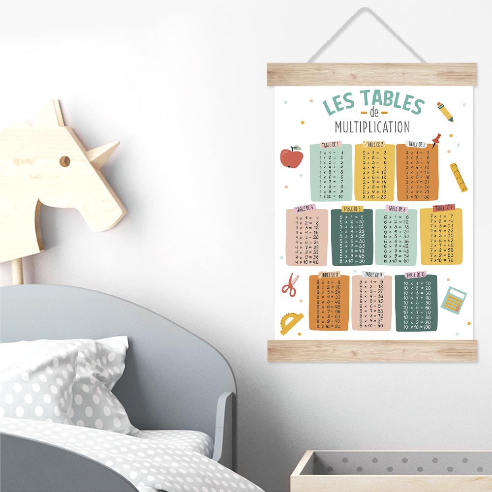 Rubrique Toiles & Cadres Enfants