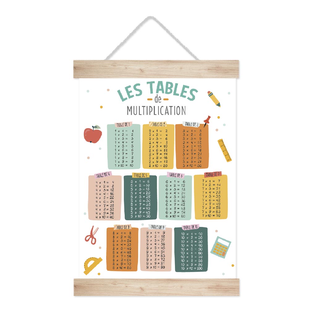 Kakemono "tables multiplication"